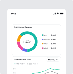 Financial dashboard with expense charts